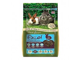 Imagen del producto Burgess excel rabbit junior & dwarf 4 kg